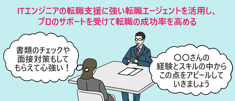 ITエンジニアの転職支援に強い転職エージェントを活用し、プロのサポートを受けて転職の成功率を高める