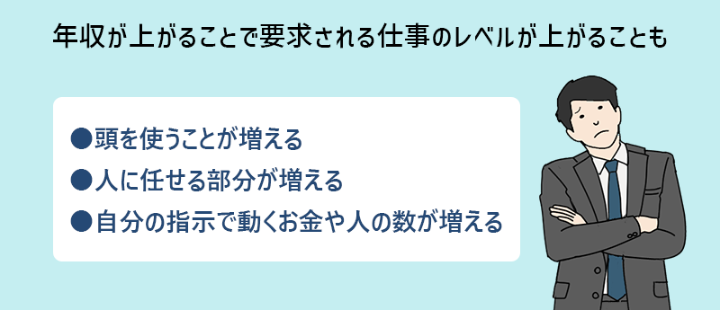 年収が上がることで要求される仕事のレベルが上がることも ●頭を使うことが増える ●人に任せる部分が増える ●自分の指示で動くお金や人の数が増える