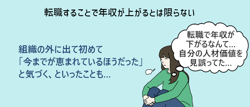 転職することで年収が上がるとは限らない 組織の外に出て初めて「今までが恵まれているほうだった」と気づく、といったことも…