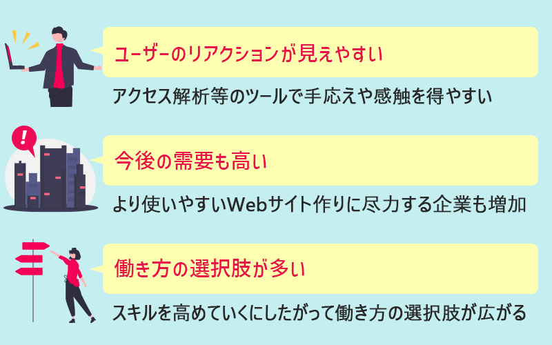 フロントエンドエンジニアのやりがい ■ユーザーのリアクションが見えやすい(アクセス解析などのツールで手応えや感触を得やすい) ■今後の需要も高い(より使いやすいWebサイト作りに尽力する企業も増加) ■働き方の選択肢が多い(スキルを高めていくにしたがって働き方の選択肢が広がる)