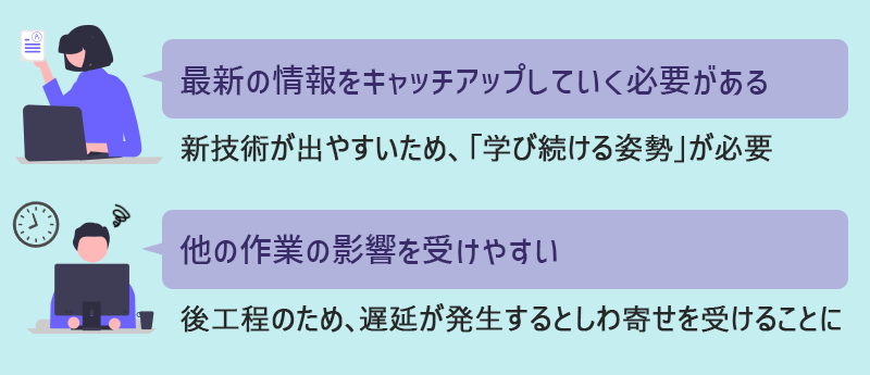 フロントエンドエンジニアの大変なこと ■最新の情報をキャッチアップする必要がある(新技術が出やすいため、「学び続ける姿勢」が必要) ■他の作業の影響を受けやすい(後工程のため、遅延が発生するとしわ寄せを受けることに)