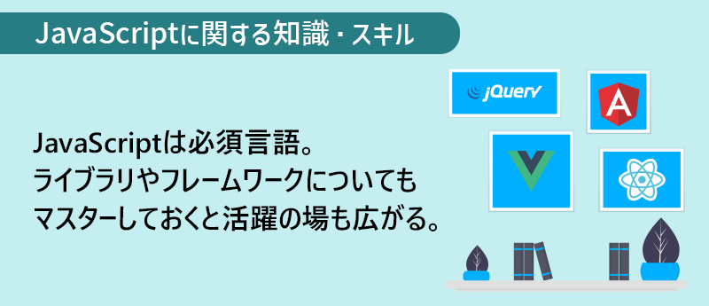 avaScriptに関する知識・スキル JavaScriptは必須言語。ライブラリやフレームワークについてもマスターしておくと活躍の場も広がる。