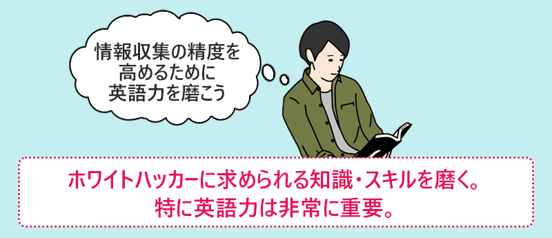 (情報収集の制度を高めるために英語力を磨こう) ホワイトハッカーに求められる知識・スキルを磨く。特に英語力は非常に重要