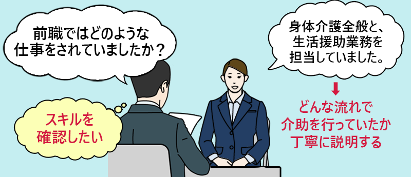 質問「前職ではどのような仕事をされていましたか?」→スキルを確認したい 回答:どんな流れで介助を行っていたか丁寧に説明する