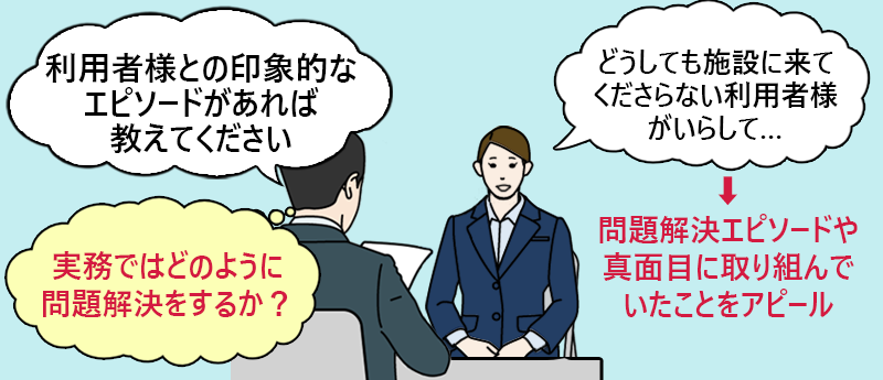 質問「利用者様との印象的なエピソードがあれば教えてください」→実務ではどのように問題解決をするか? 回答:問題解決エピソードや真面目に取り組んでいたことをアピール