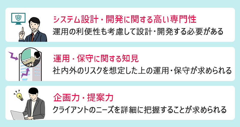 ●システム設計・開発に関する高い専門性:運用の利便性も考慮して設計・開発する必要がある ●運用・保守に関する知見:社内画のリスクを想定した上の運用・保守が求められる ●企画力・提案力:クライアントのニーズを詳細に把握することが求められる