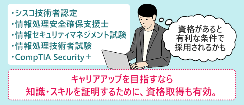 キャリアアップを目指すなら知識・スキルを証明する為に、資格取得も有効