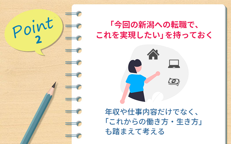 Point2 「今回の新潟への転職で、これを実現したい」を持っておく ・年収や仕事内容だけでなく、「これからの働き方・生き方」も踏まえて考える
