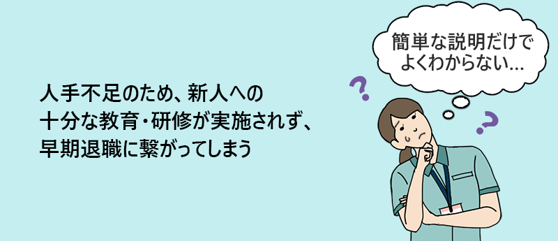 人手不足のため、新人への十分な教育・研修が実施されず、早期退職に繋がってしまう