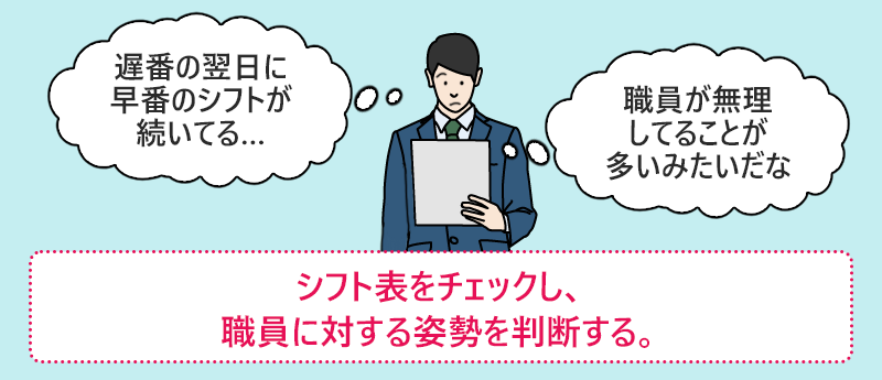 シフト表をチェックし、職員に対する姿勢を判断する。