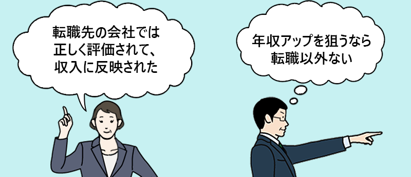 「転職先の会社では能力・スキルの評価が正しく、収入に反映された」「転職の最低条件は年収アップ!年収アップを狙うなら転職以外ない」