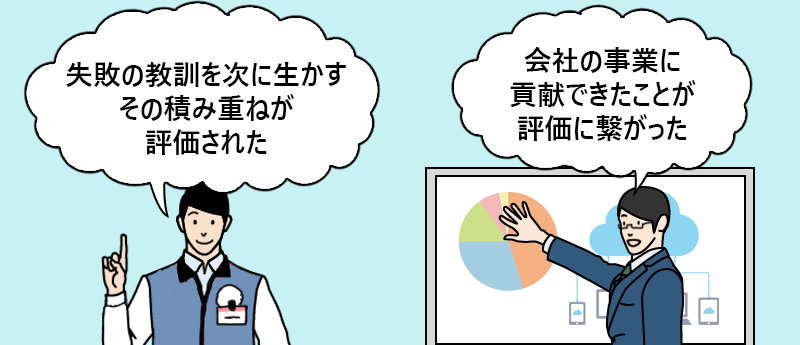 「失敗をしたら反省し、その教訓を次に活かすその積み重ねが評価された」「業務体制を刷新して会社の事業に貢献できたことが評価に繋がった」