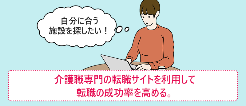 介護職専門の転職サイトを利用して転職の成功率を高める。