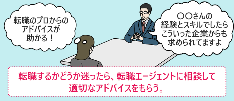 転職するかどうか迷ったら、転職エージェントに相談して適切なアドバイスをもらう。
