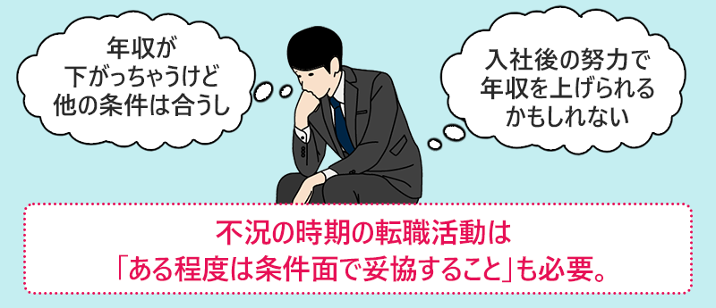 不況の時期の転職活動は「ある程度は条件面で妥協すること」も必要。
