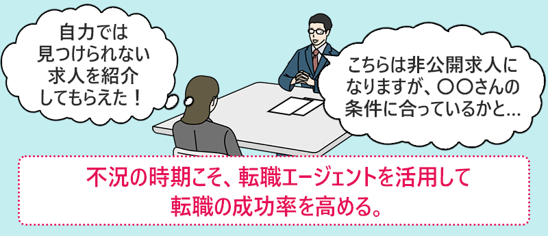 不況の時期こそ、転職エージェントを活用して転職の成功率を高める。
