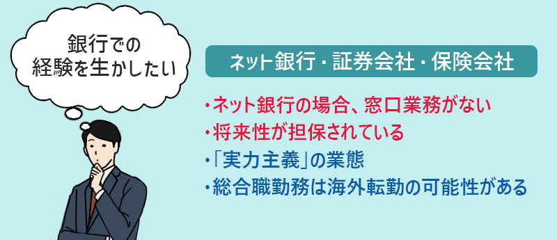 ネット銀行・証券会社・保険会社 ・ネット銀行の場合、窓口業務がない ・将来性が担保されている ・「実力主義」の業態 ・総合職勤務は海外転勤の可能性がある
