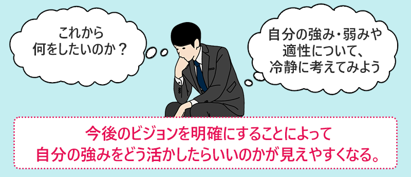 今後のビジョンを明確にすることによって自分の強みをどう活かしたらいいのかが見えやすくなる。