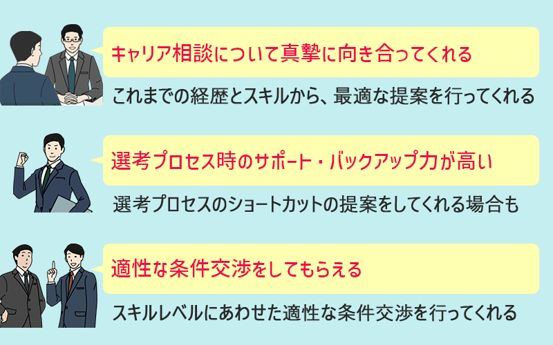 ヘッドハンティングを使うメリット ●キャリア相談について真摯に向き合ってくれる(これまでの経歴とスキルから、最適な提案を行ってくれる) ●選考プロセス時のサポート・バックアップ力が高い(選考プロセスのショートカットの提案をしてくれる場合も) ●適性な条件交渉をしてもらえる(スキルレベルにあわせた適性な条件交渉を行ってくれる)