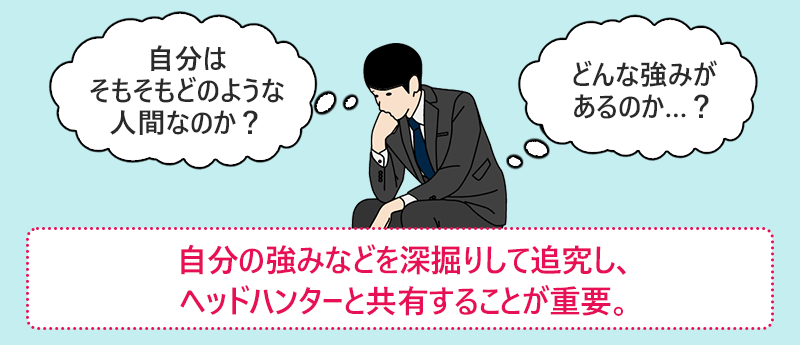 自分の強みなどを深掘りして追究し、ヘッドハンターと共有することが重要。