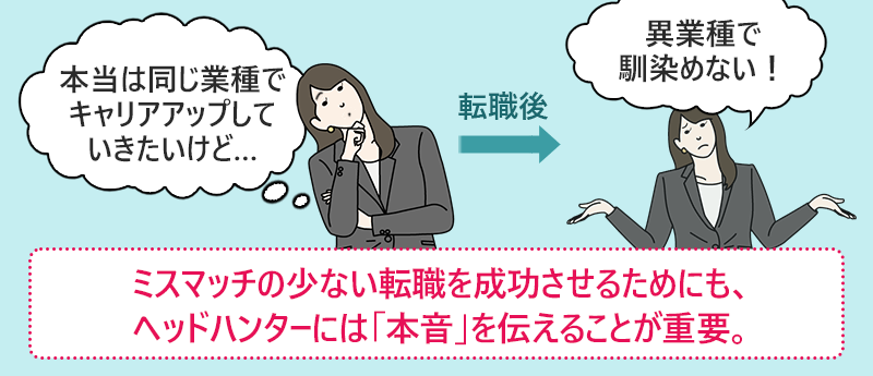 ミスマッチの少ない転職を成功させるためにも、ヘッドハンターには「本音」を伝えることが重要。