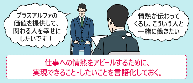 仕事への情熱をアピールするために、実現できること・したいことを言語化しておく。