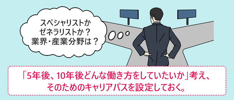 「5年後、10年後どんな働き方をしていたいか」考え、そのためのキャリアパスを設定しておく。