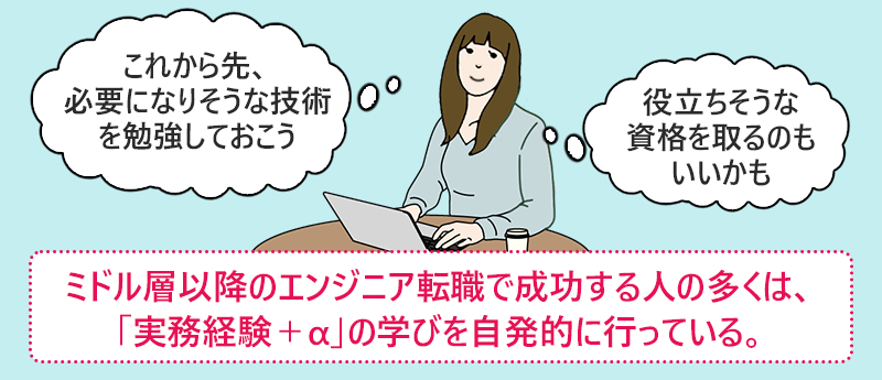ミドル層以降のエンジニア転職で成功する人の多くは、「実務経験+α」の学びを自発的に行っている。