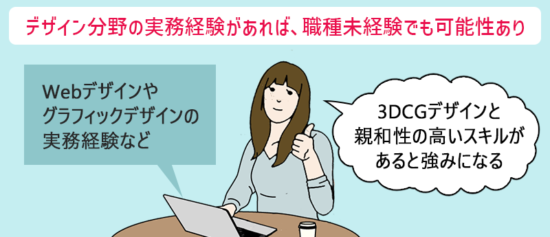デザイン分野の実務経験があれば、職種未経験でも可能性あり 「3DCGd座員と親和性の高いスキルがあると強みになる」