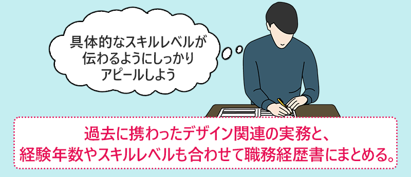 「具体的なスキルレベルが伝わるようにしっかりアピールしよう」 過去に携わったデザイン関連の実務と、経験年数やスキルレベルも合わせて職務経歴書にまとめる。