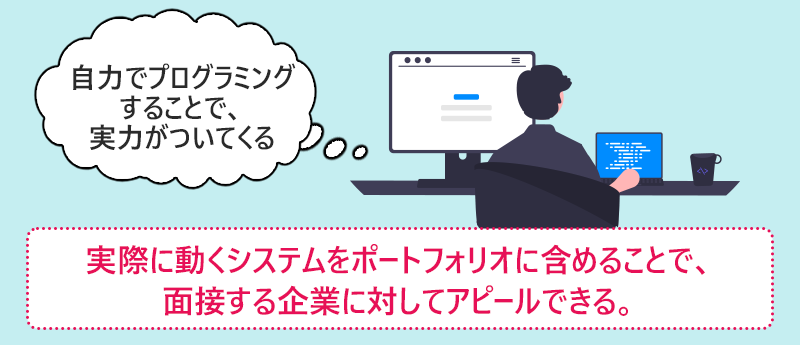 実際に動くシステムをポートフォリオに含めることで、面接する企業に対してアピールできる。