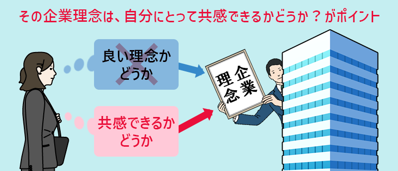 その企業理念は、自分にとって共感できるかどうか?がポイント