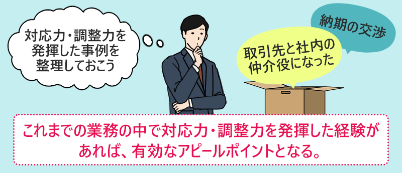 「対応力・調整力を発揮した事例を整理しておこう」●これまでの業務の中で対応力・調整力を発揮した経験があれば、有効なアピールポイントとなる。