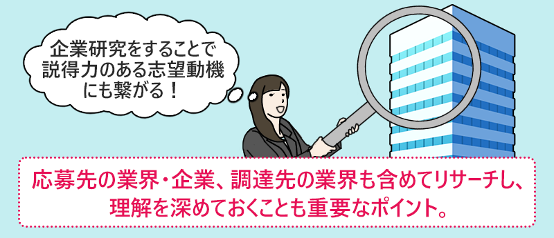 「企業研究をすることで説得力のある志望動機にも繋がる!」●応募先の業界・企業、調達先の業界も含めてリサーチし、理解を深めておくことも重要なポイント。