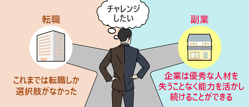 企業は優秀な人材を失うことなく能力を活かし続けることができる