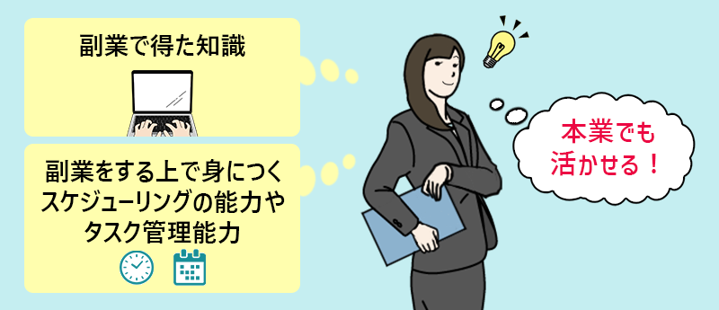 副業で得た知識や副業をする上で身につく。スケジューリングの能力やタスク管理能力が、本業で活かせることも。