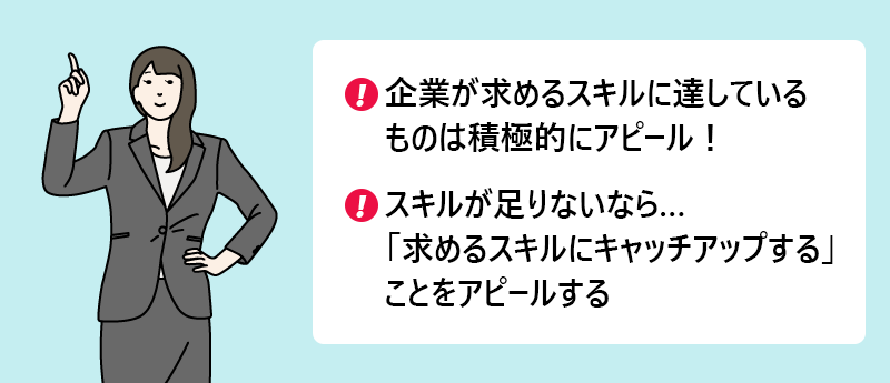 ●企業が求めるスキルに達しているものは積極的にアピール! ●スキルが足りないなら…「求めるスキルにキャッチアップする」ことをアピールする