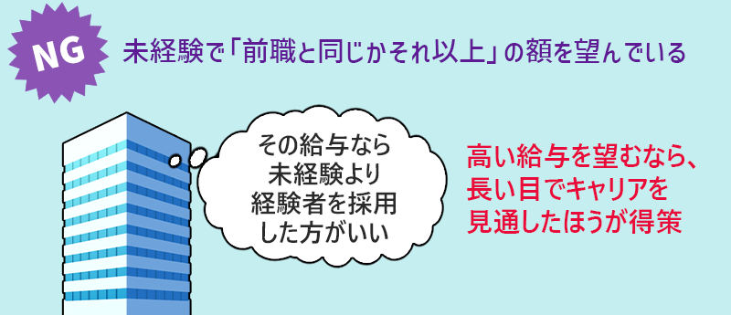 未経験で「前職と同じかそれ以上」の額を望んでいる→高い給与を望むなら、長い目でキャリアを見通したほうが得策