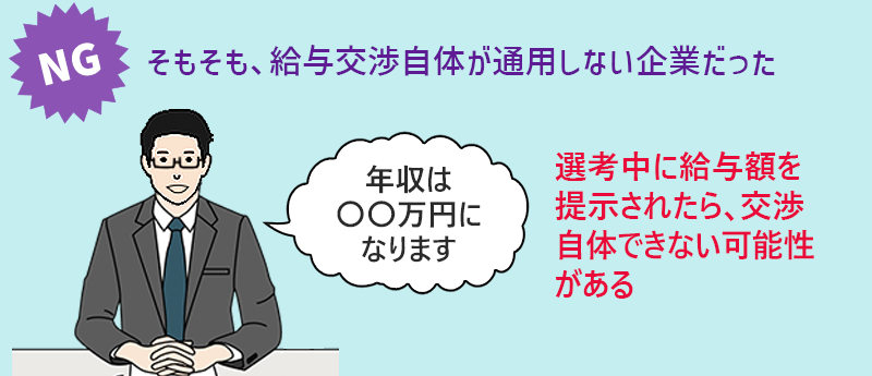 そもそも、給与交渉自体が通用しない企業だった→選考中に給与額を提示されたら、交渉自体できない可能性がある
