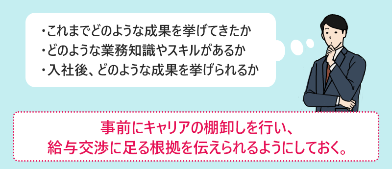 事前にキャリアの棚卸しを行い、給与交渉に足る根拠を伝えられるようにしておく。