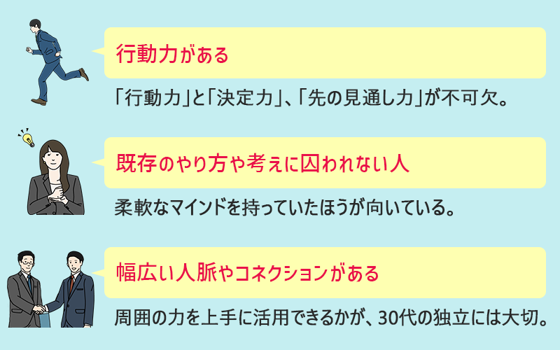 ●行動力がある(「行動力」と「決定力」、「先の見通し力」が不可欠。) ●既存のやり方・考えに囚われない(柔軟なマインドを持っていたほうが向いている。) ●幅広い人脈やコネクションがある(周囲の力を上手に活用できるかが、30代の独立には大切。)