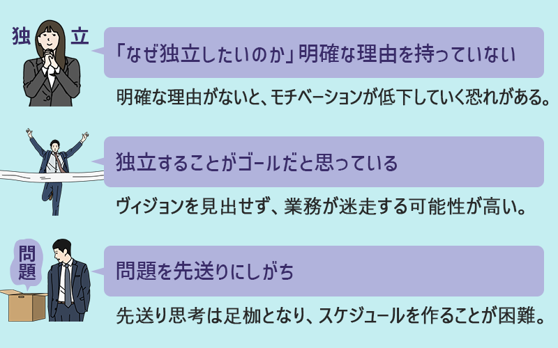 ●独立への明確な理由を持っていない(明確な理由がないと、モチベーションが低下していく恐れがある。) ●独立=ゴールだと思っている(ヴィジョンを見出せず、業務が迷走する可能性が高い。) ●問題を先送りにしがち(先送り思考は足枷となり、スケジュールを作ることが困難。)