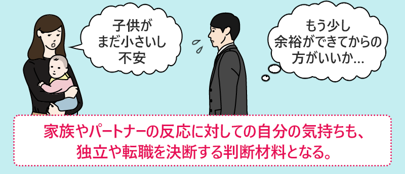 家族やパートナーの反応に対しての自分の気持ちも、独立や転職を決断する判断材料となる。