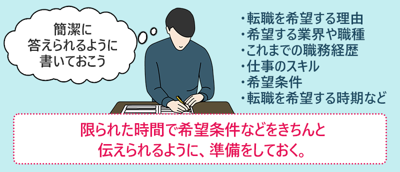 限られた時間で希望条件などをきちんと伝えられるように、準備をしておく。