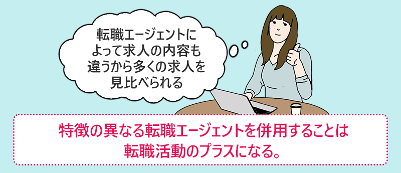特徴の異なる転職エージェントを併用することは転職活動のプラスになる。