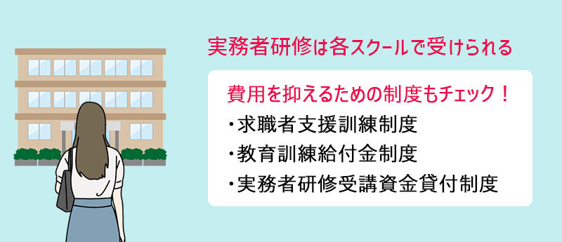 実務者研修は各スクールで受けられる 費用を抑えるための制度もチェック!・求職者支援訓練制度・教育訓練給付金制度・実務者研修受講資金貸付制度