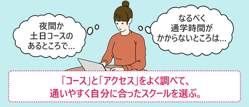 「コース」と「アクセス」をよく調べて、通いやすく自分に合ったスクールを選ぶ。