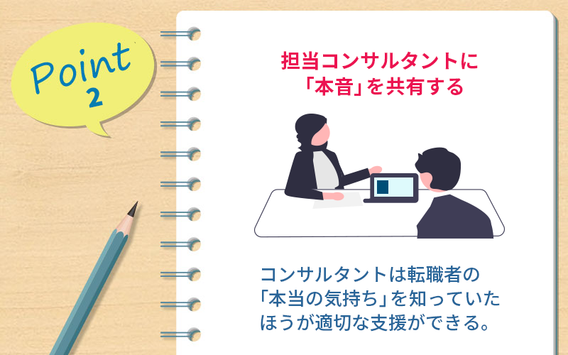 Point2 担当コンサルタントに「本音」を共有する ・コンサルタントは転職者の「本当の気持ち」を知っていたほうが適切な支援ができる。