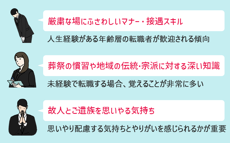 ●厳粛な場にふさわしいマナー・接遇スキル(人生経験がある年齢層の転職者が歓迎される傾向) ●葬祭の慣習や地域の伝統・宗派に対する深い知識(未経験で転職する場合、覚えることが非常に多い) ●故人とご遺族を思いやる気持ち(思いやり配慮する気持ちとやりがいを感じられるかが重要)