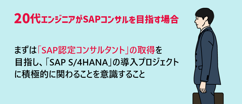 20代エンジニアがSAPコンサルを目指す場合:まずは「SAP認定コンサルタント」の取得を目指し、「SAP S/4HANA」の導入プロジェクトに積極的に関わることを意識すること